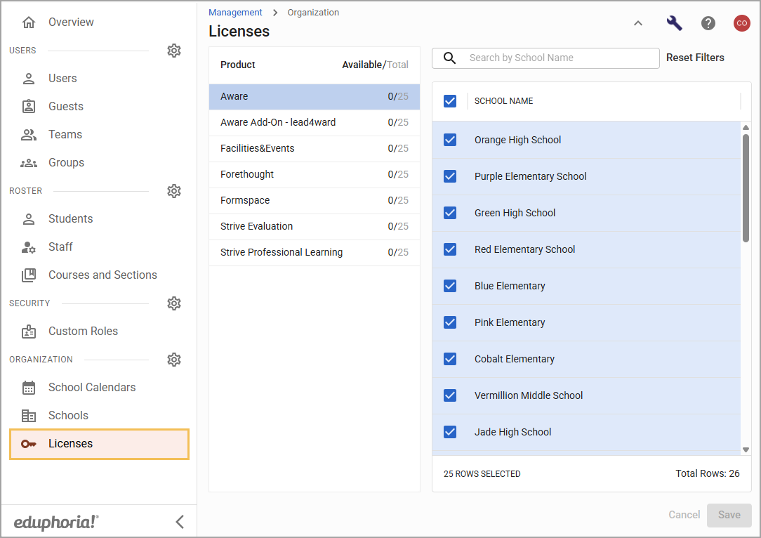 Overview of licenses available for various schools in the management system.